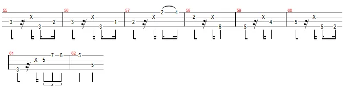 Aula Primeiros Acordes