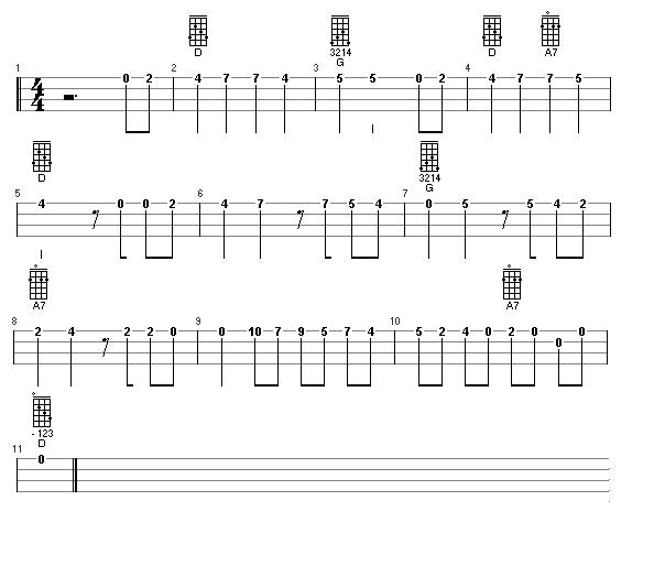 Aula 7 - Solo de cavaquinho