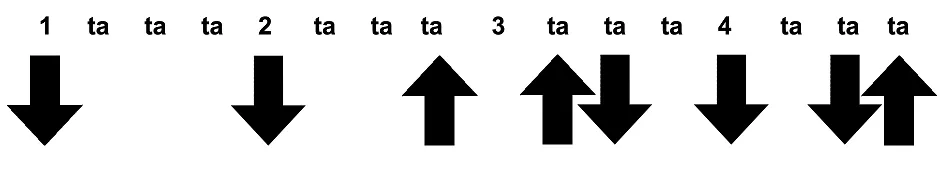 Aula Primeiros Acordes