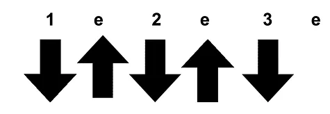 Aula Primeiros Acordes