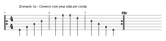 Aula Primeiros Acordes