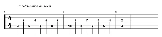 Aula Primeiros Acordes