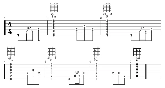 Aula Primeiros Acordes