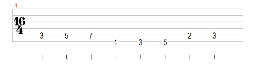 Aula Primeiros Acordes