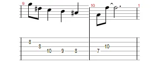 Aula Primeiros Acordes