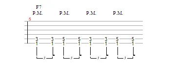 Aula Primeiros Acordes