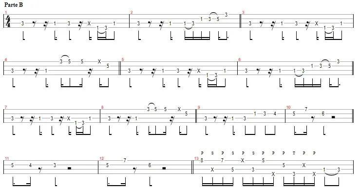 Aula Primeiros Acordes