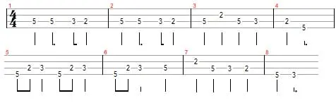 Aula Primeiros Acordes