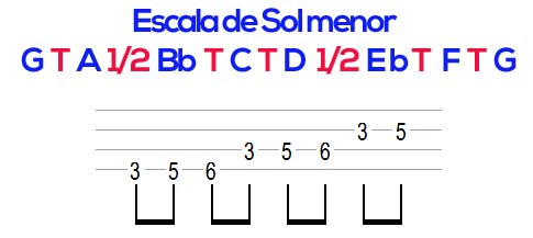 escala menor bass - Escalas II