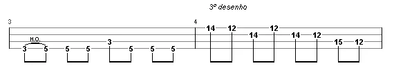 Aula Primeiros Acordes