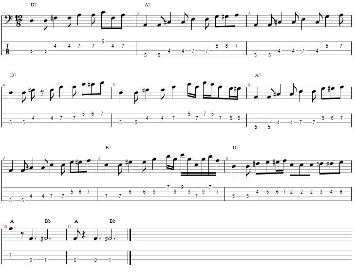 Aula Primeiros Acordes