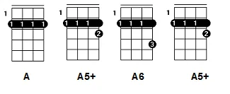 Aula Primeiros Acordes