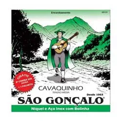 Aula Primeiros Acordes