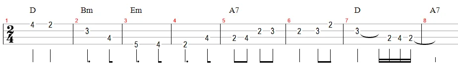 Aula Primeiros Acordes