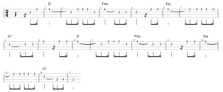Aula Primeiros Acordes