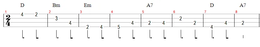 Aula Primeiros Acordes