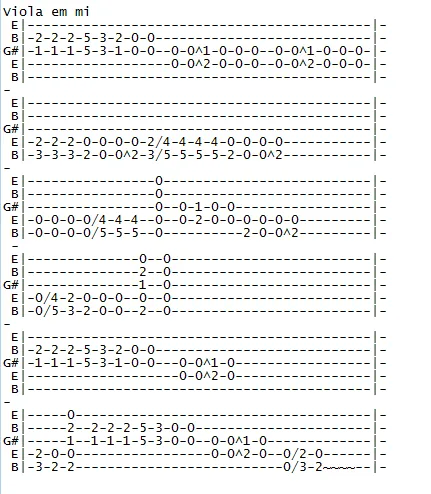 Aula Primeiros Acordes