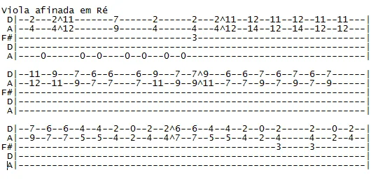 Aula Primeiros Acordes