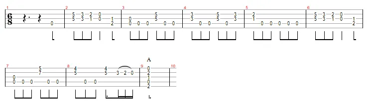 Aula Primeiros Acordes