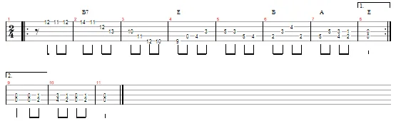 Aula Primeiros Acordes