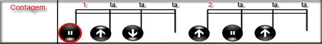 Aula Primeiros Acordes