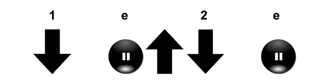 Aula Primeiros Acordes