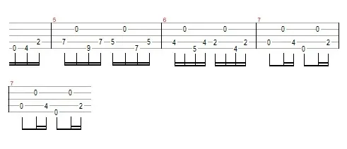 Aula Primeiros Acordes