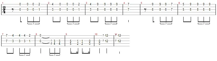 Aula Primeiros Acordes