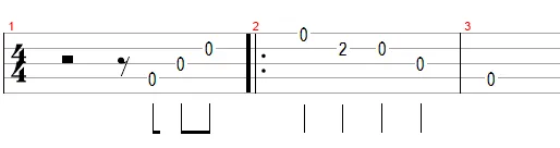 Aula Primeiros Acordes