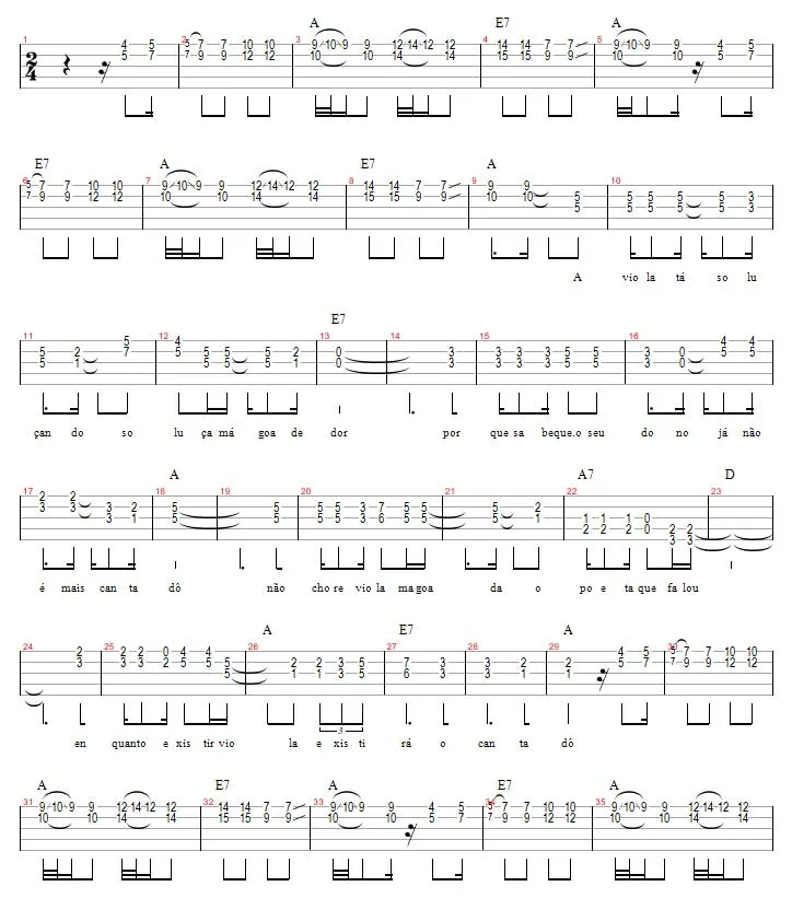 Aula Primeiros Acordes