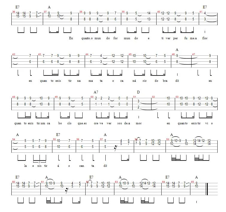 Aula Primeiros Acordes