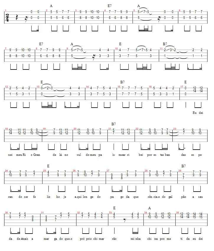 Aula Primeiros Acordes