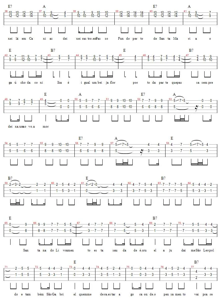 Aula Primeiros Acordes