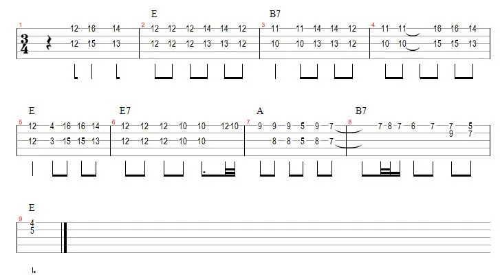 Aula Primeiros Acordes