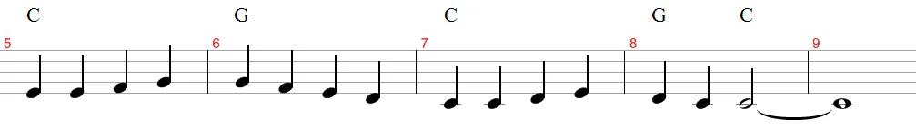 Aula Primeiros Acordes