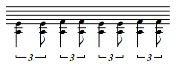 Aula Primeiros Acordes