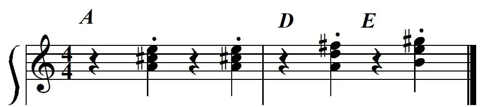 Aula Primeiros Acordes