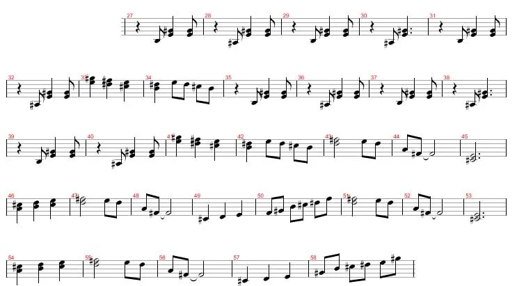 Aula Primeiros Acordes