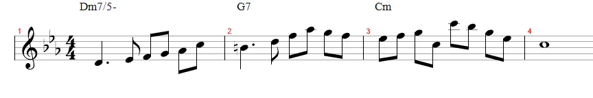 Aula Primeiros Acordes