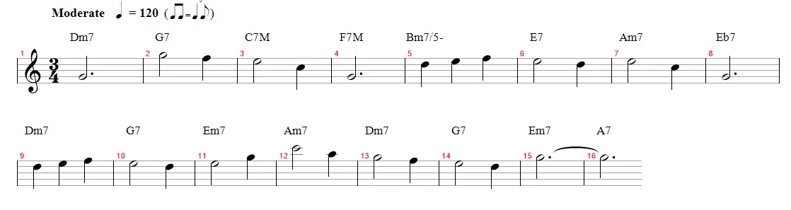 Aula Primeiros Acordes