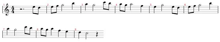 Aula Primeiros Acordes