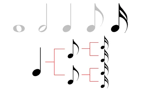 Aula Primeiros Acordes