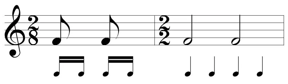 Aula Primeiros Acordes