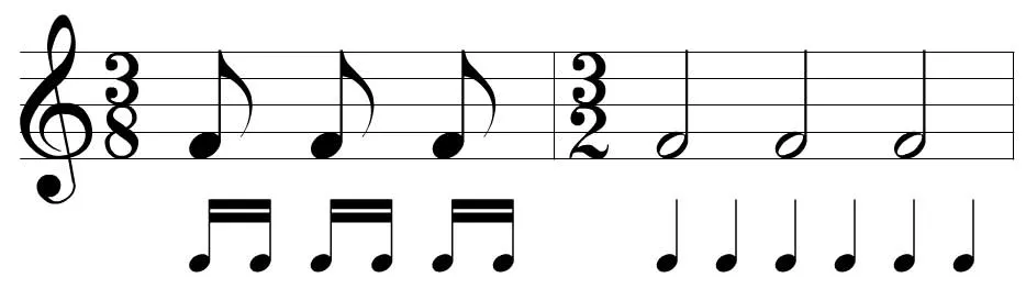 Aula Primeiros Acordes