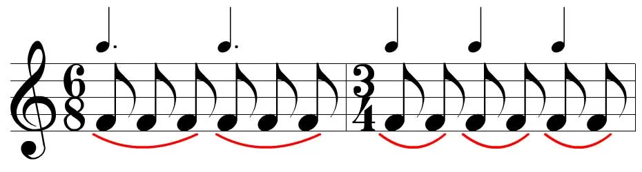 Aula Primeiros Acordes