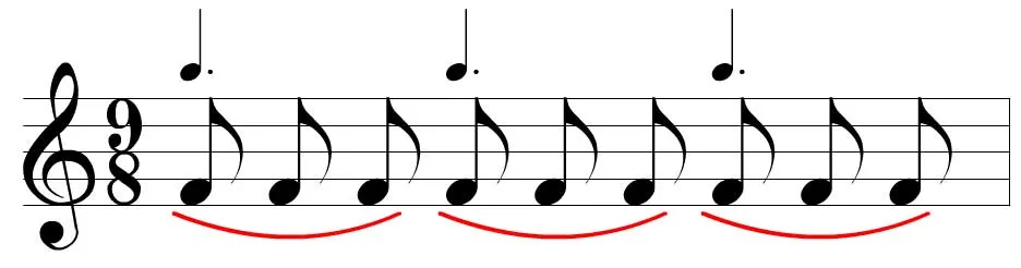 Aula Primeiros Acordes