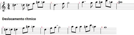 Aula Primeiros Acordes