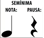 Aula Primeiros Acordes