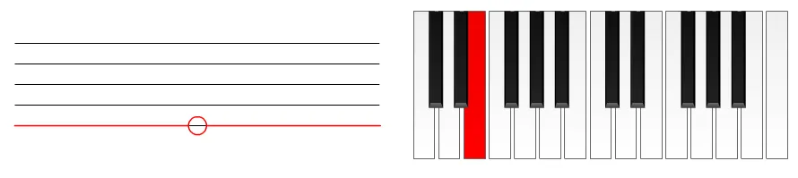 Aula Primeiros Acordes