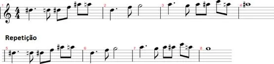 Aula Primeiros Acordes